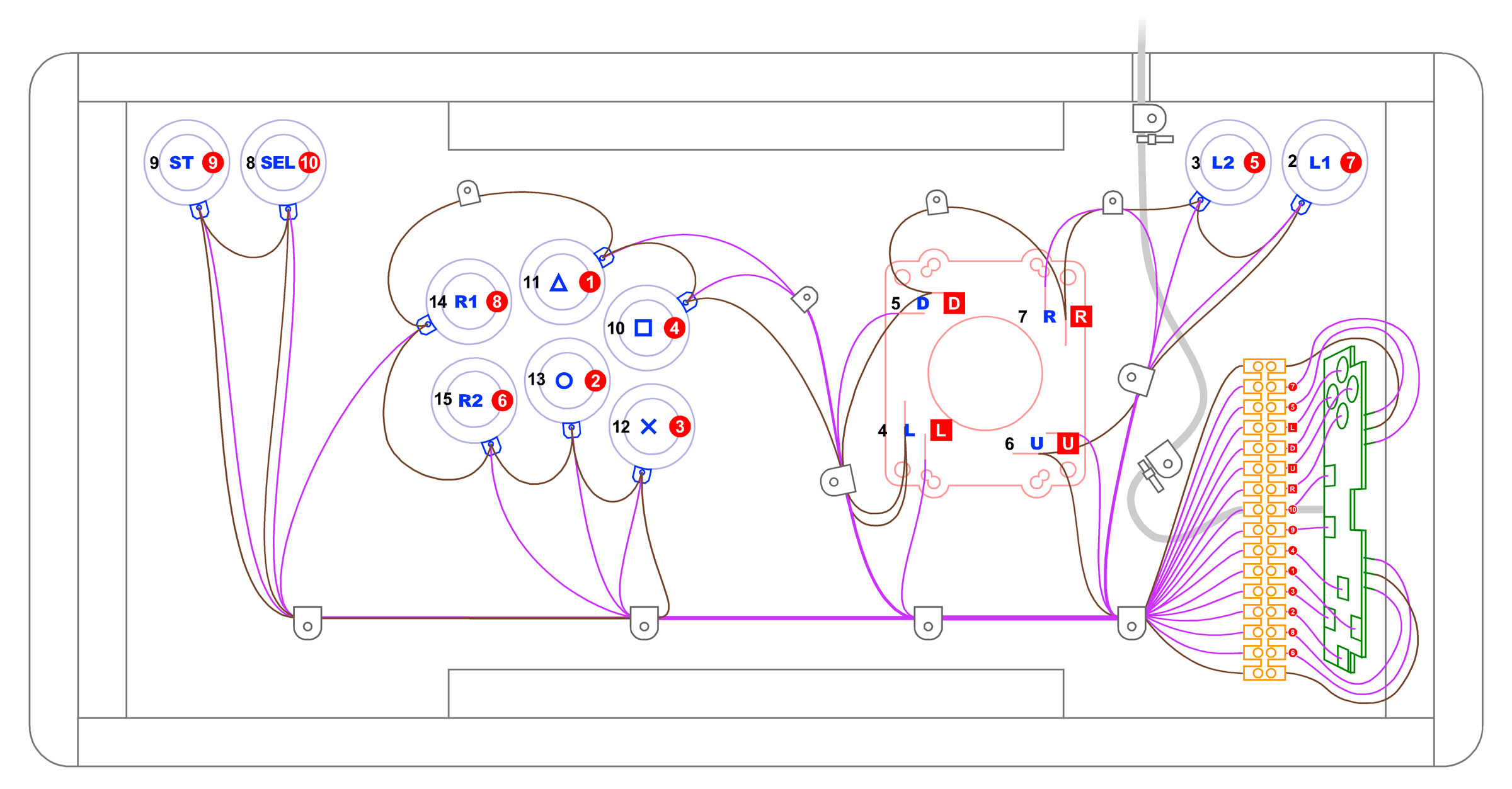 full-wiring