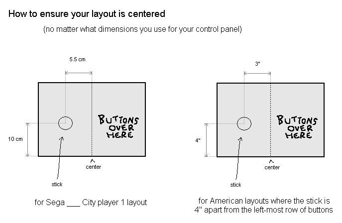 Layout_Centering