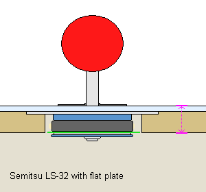seimitsuls32flatyf8
