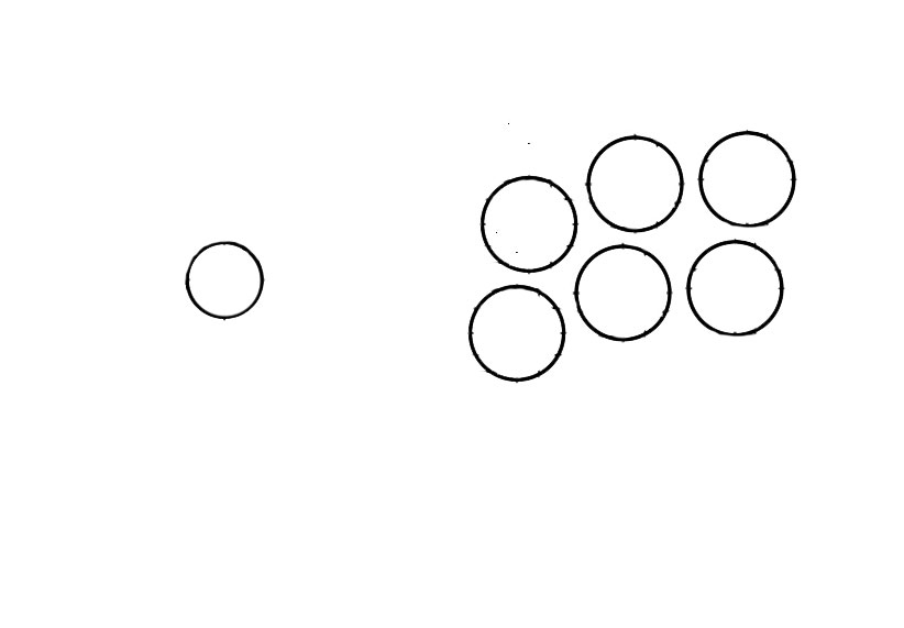 Templates